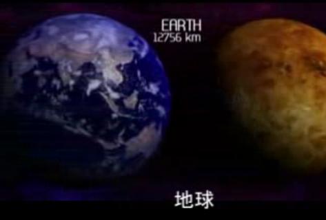 宇宙　星　比較　太陽　地球　月　火星　木星　銀河