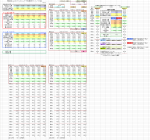気配値によるリアルタイムサヤ相場表、ストラドル用シート