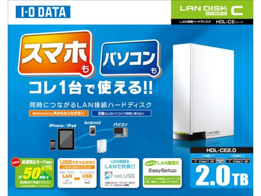 LAN DISK HDL-CEシリーズ