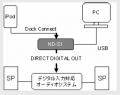 NDS1-setuzoku_big.jpg